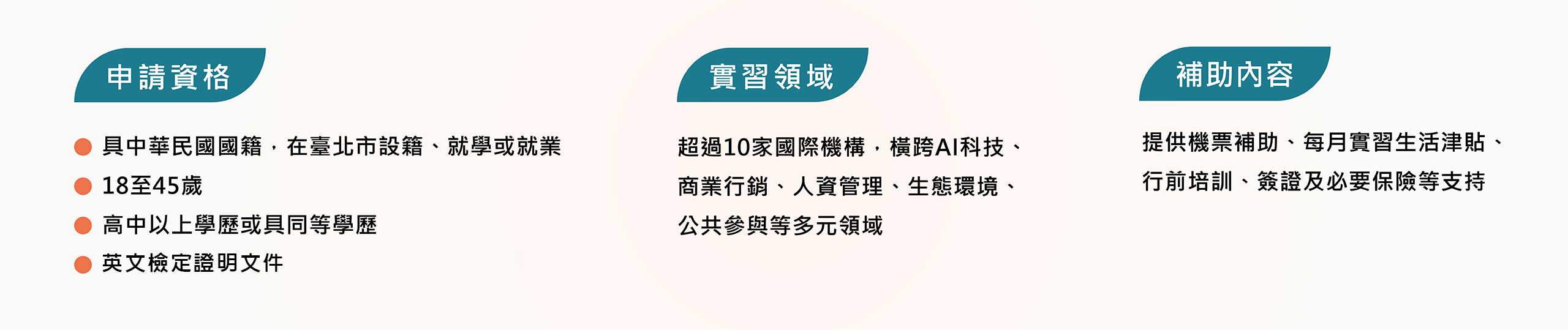 參加辦法